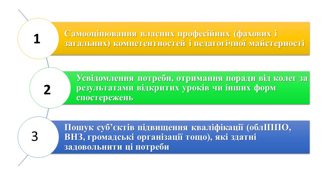 Слайд11