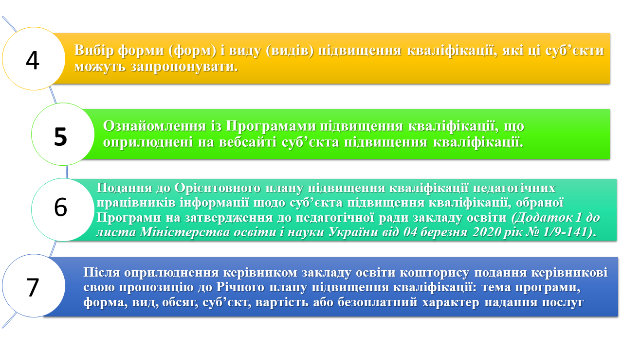 Слайд12