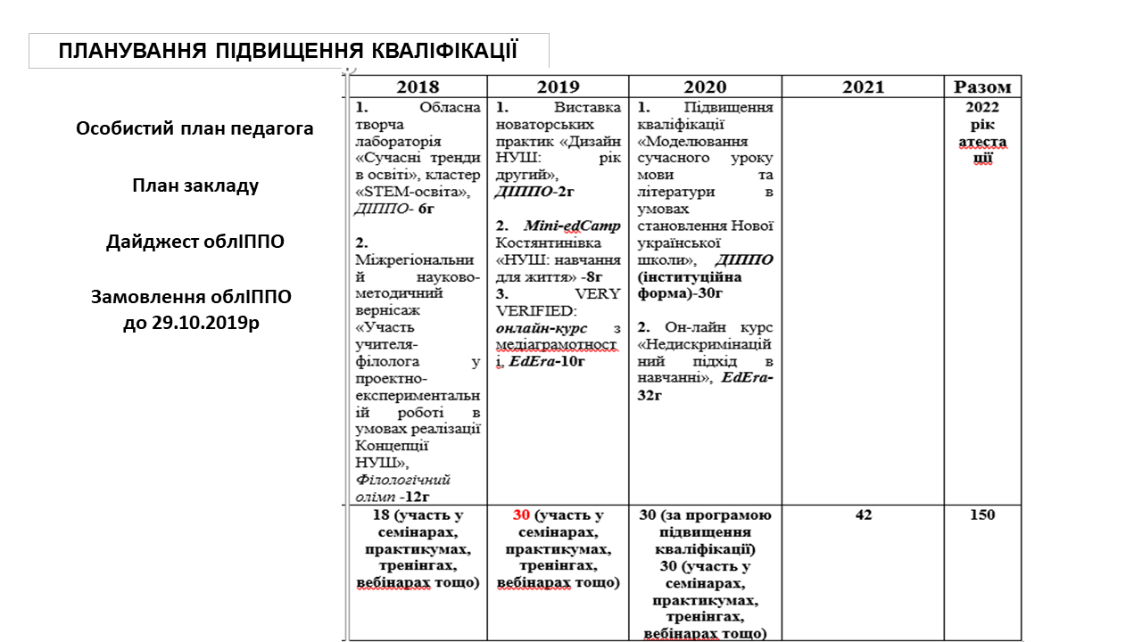 Слайд16