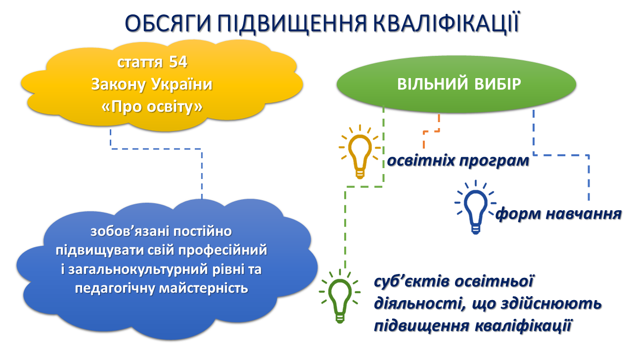 Слайд3