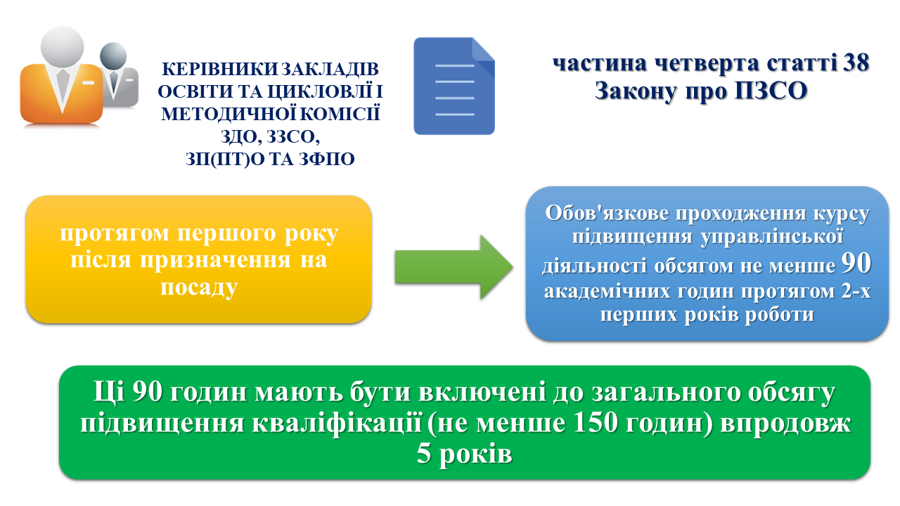 Слайд7