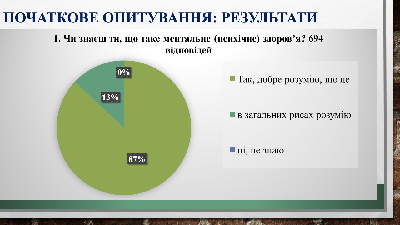 Слайд1