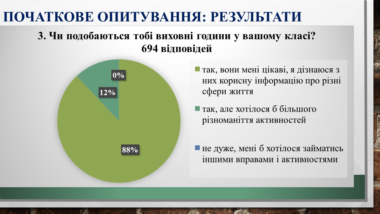 Слайд3