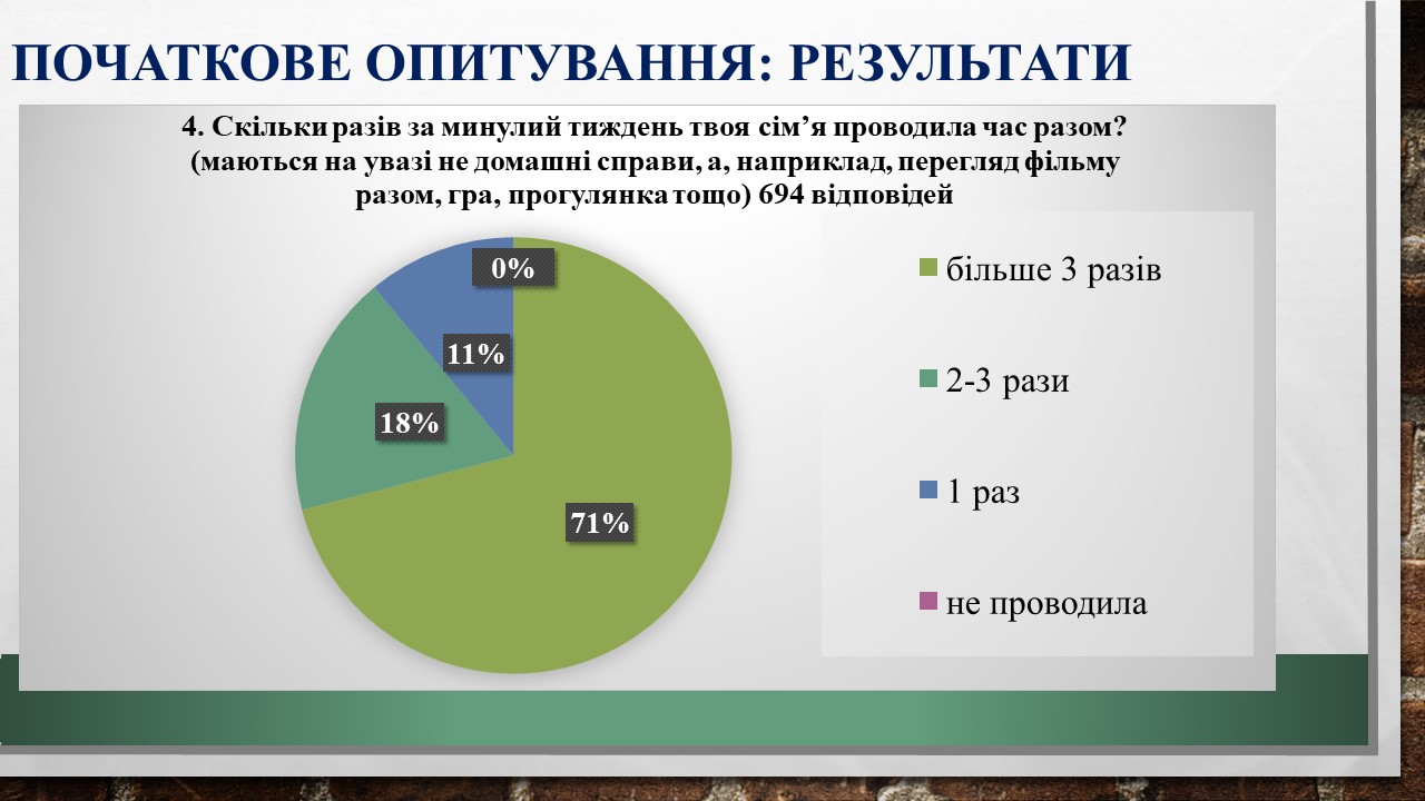 Слайд4