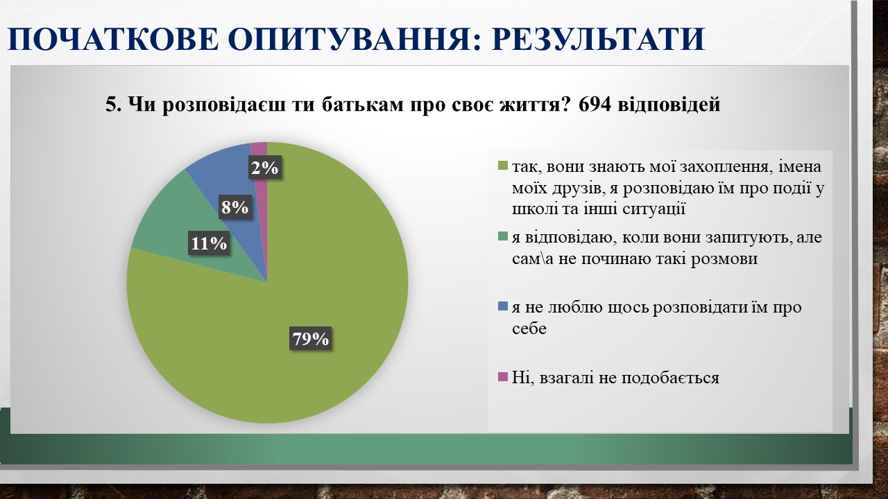Слайд5