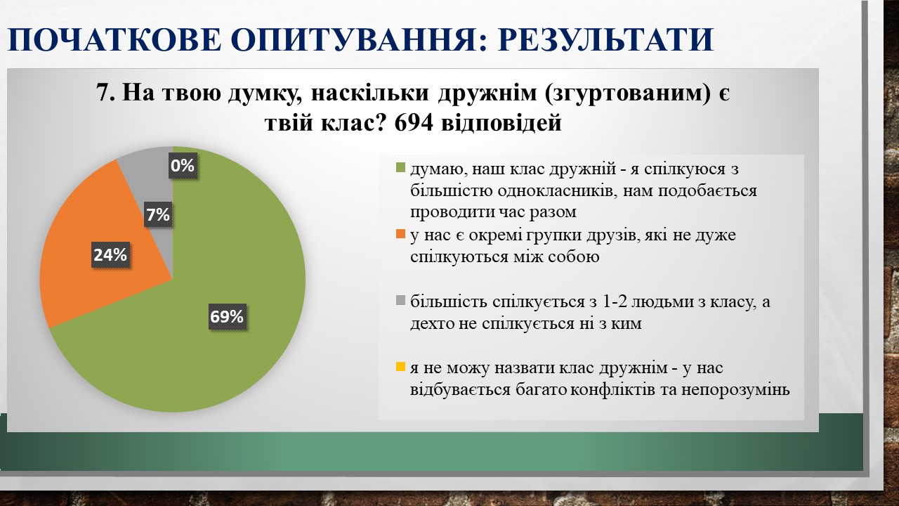 Слайд7
