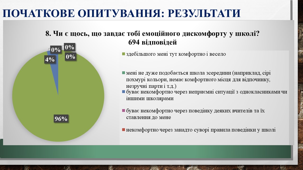 Слайд8