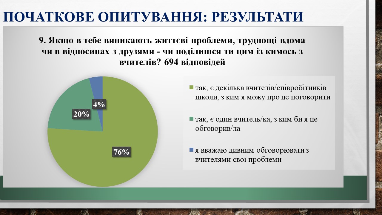 Слайд9