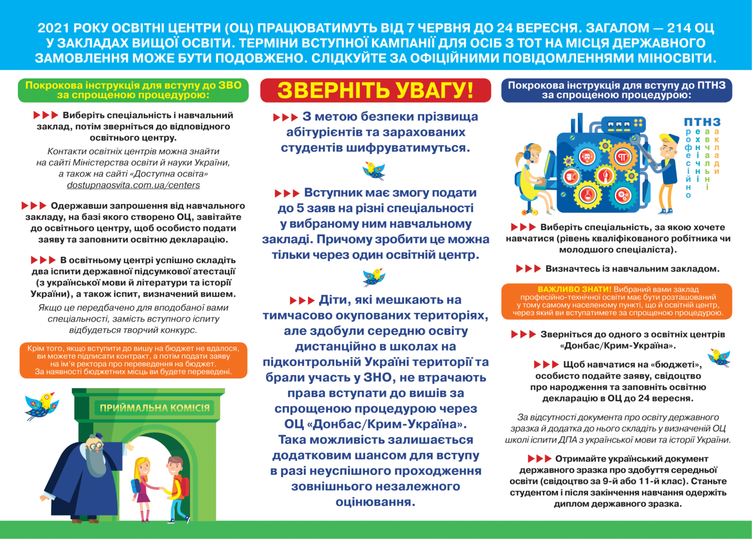 Буклет_вступна кампанія-2021 (1) (1)-2