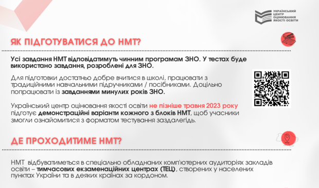 ЗНО 2023 - 3