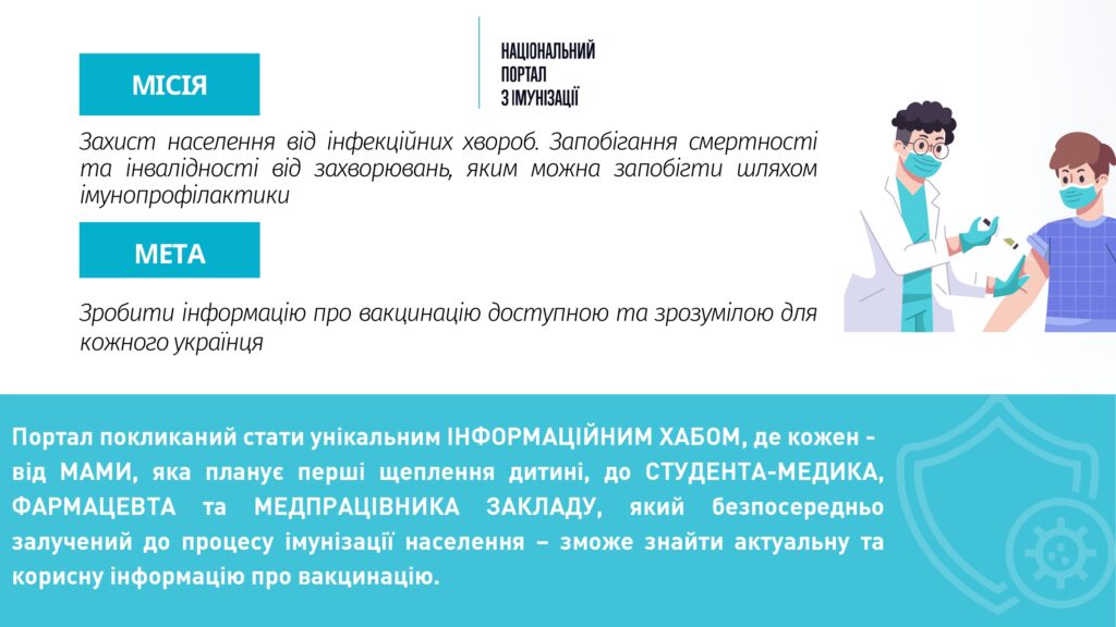 Презентація НПІ_page-0002