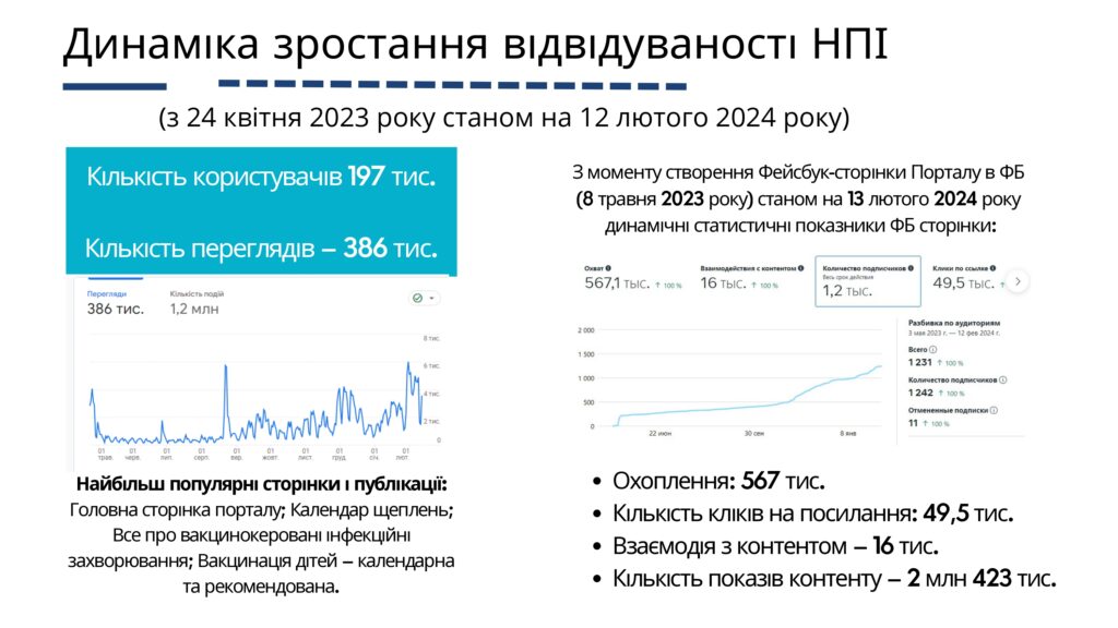 Презентація НПІ_page-0014