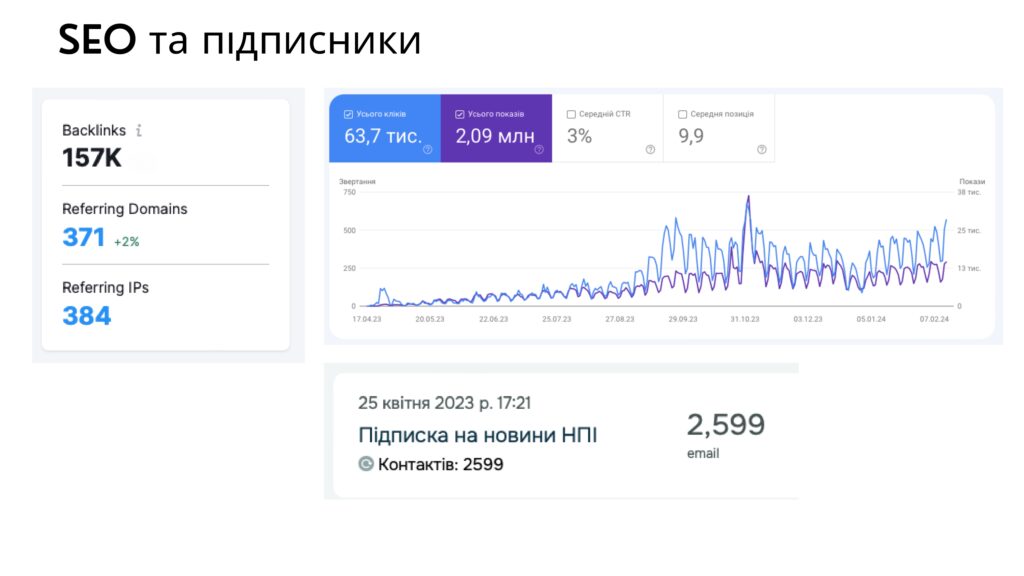 Презентація НПІ_page-0015