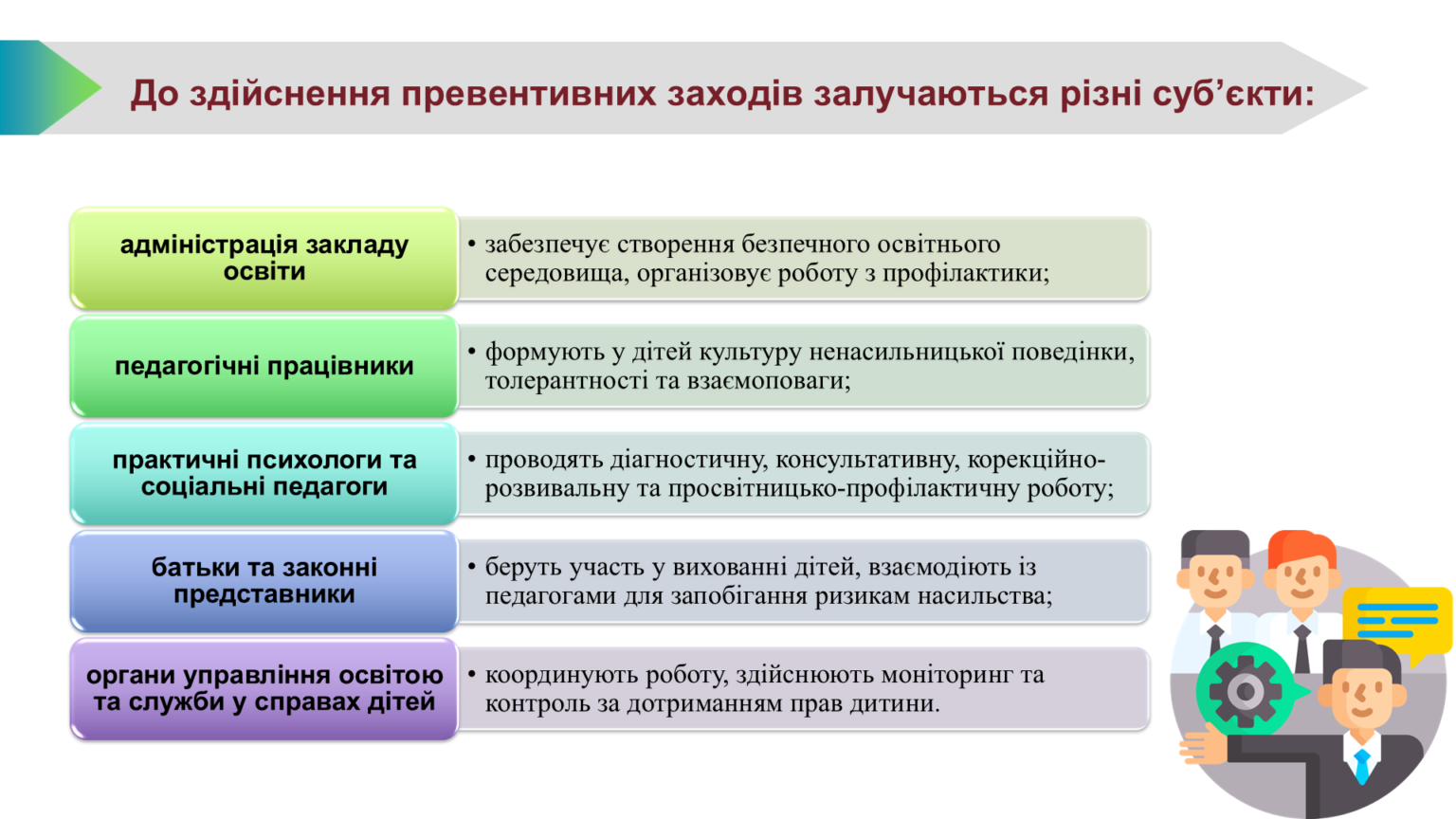 Слайд8
