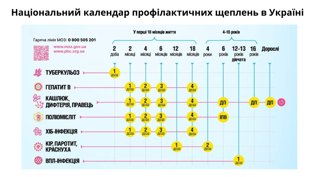 Додаток 4. Ілюстрації до сценарію (1)-3