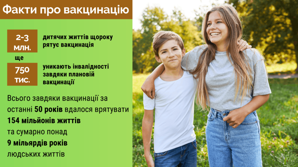 Додаток 4. Ілюстрації до сценарію (1)-4