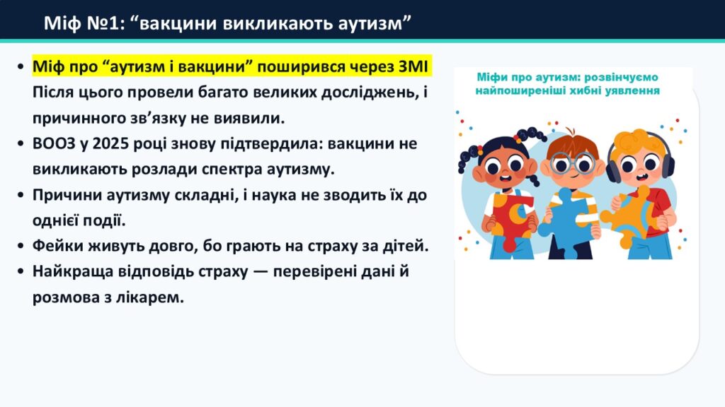 Слайд19