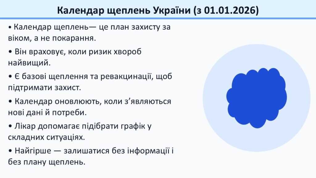 Слайд20