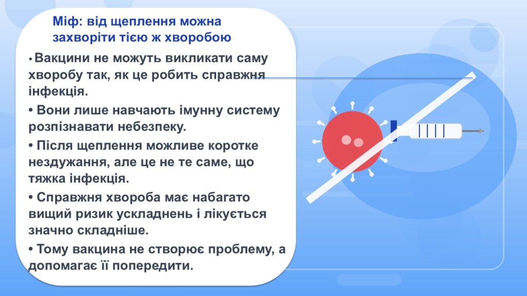 Слайд21