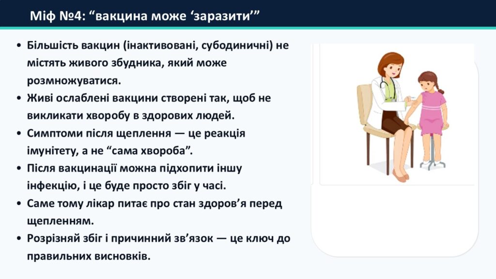 Слайд22