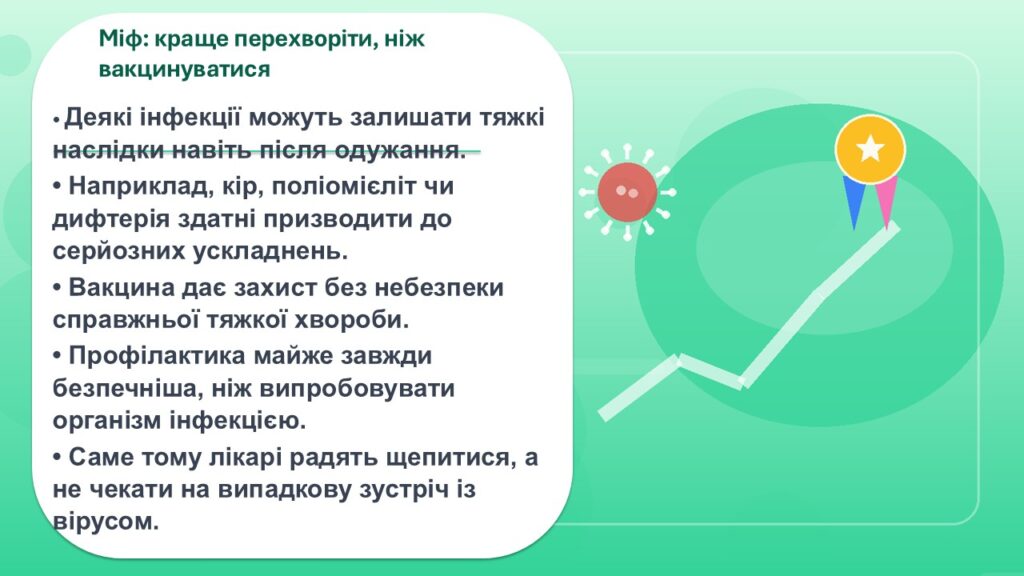 Слайд22