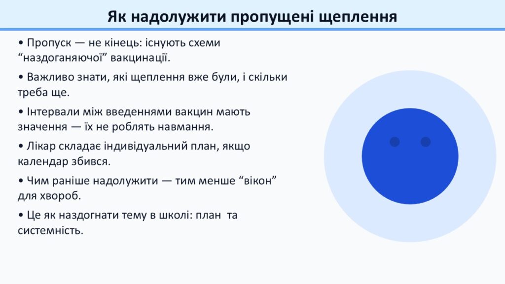 Слайд22