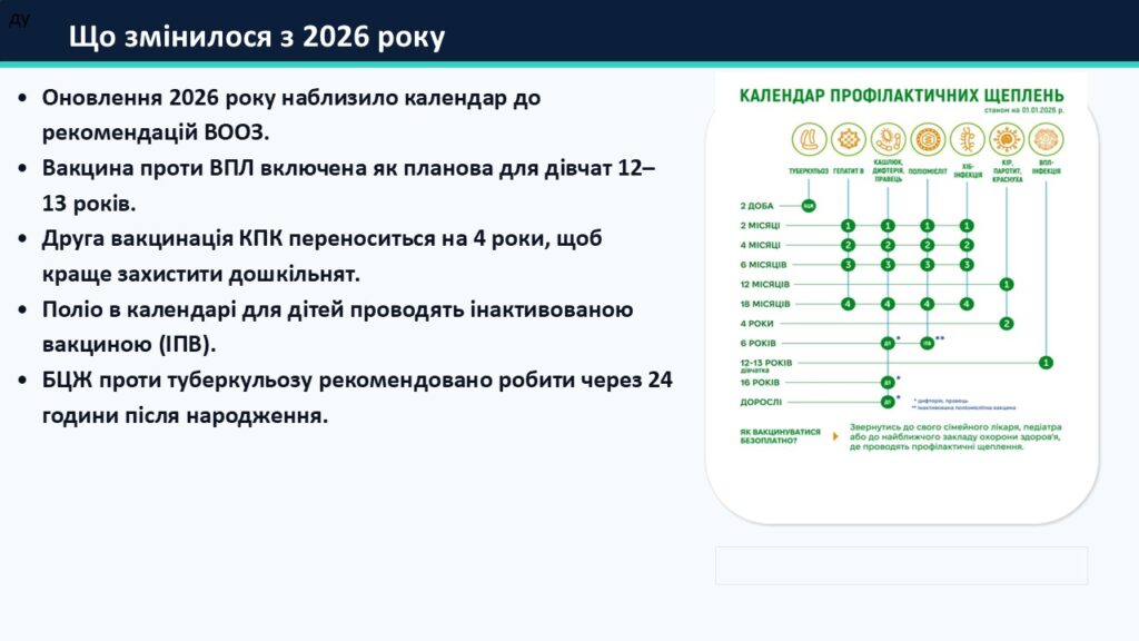 Слайд27