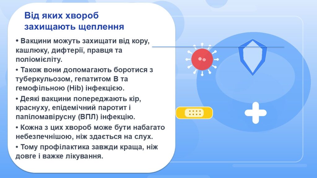 Слайд6